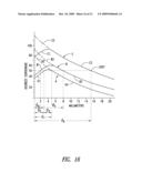 SYSTEMS, ASSEMBLIES, AND METHODS FOR TREATING A BRONCHIAL TREE diagram and image