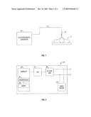 System and Method for Output Control of Electrosurgical Generator diagram and image