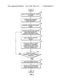 System and Method for Output Control of Electrosurgical Generator diagram and image