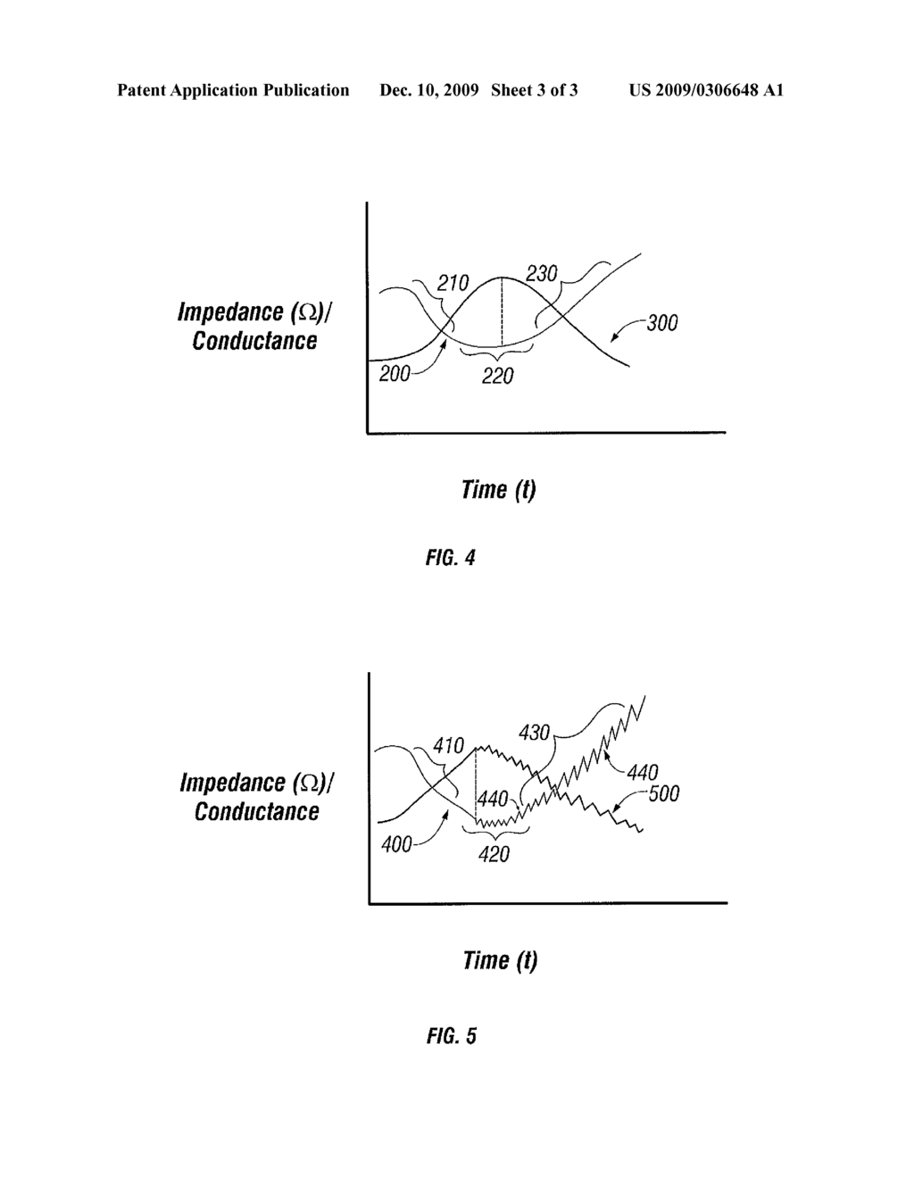 System and Method for Output Control of Electrosurgical Generator - diagram, schematic, and image 04