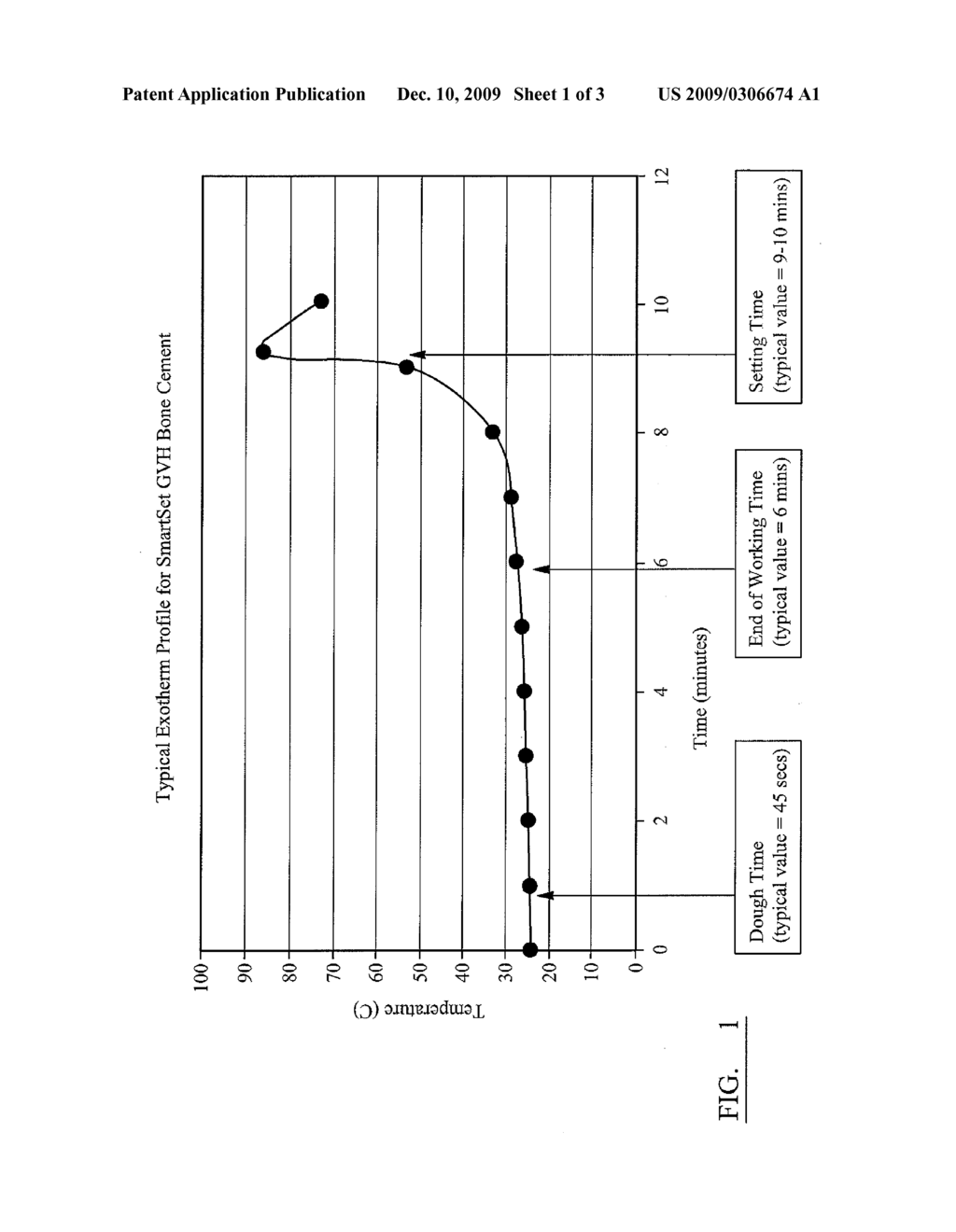 DEVICE FOR PREPARING BONE CEMENT - diagram, schematic, and image 02