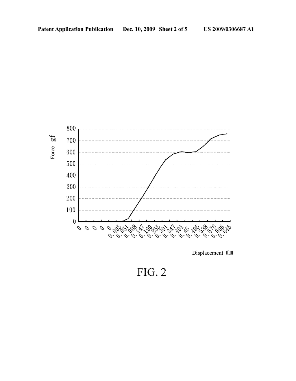 SCLERAL BUCKLING BAND AND METHOD FOR MAKING THE SAME - diagram, schematic, and image 03