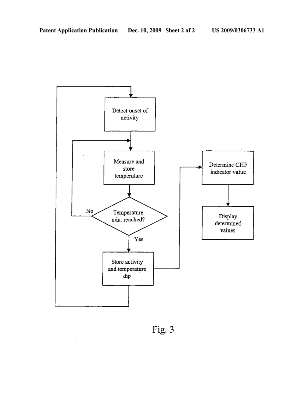 HEART STIMULATING DEVICE - diagram, schematic, and image 03