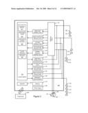 Atrial Capture Verification diagram and image