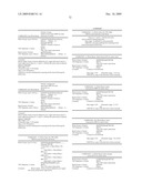 SYSTEMS AND METHODS FOR ALTERING BRAIN AND BODY FUNCTIONS AND FOR TREATING CONDITIONS AND DISEASES OF THE SAME diagram and image