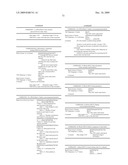 SYSTEMS AND METHODS FOR ALTERING BRAIN AND BODY FUNCTIONS AND FOR TREATING CONDITIONS AND DISEASES OF THE SAME diagram and image