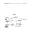 SYSTEMS AND METHODS FOR ALTERING BRAIN AND BODY FUNCTIONS AND FOR TREATING CONDITIONS AND DISEASES OF THE SAME diagram and image