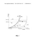 Compliant Blood Vessel Graft diagram and image