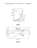 Compliant Blood Vessel Graft diagram and image