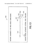 Methods and Apparatus for Implementing Manual and Hybrid Control Modes in Automated Graphical Indicators and Controls diagram and image