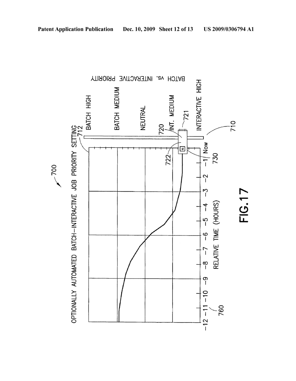 Methods and Apparatus for Implementing Manual and Hybrid Control Modes in Automated Graphical Indicators and Controls - diagram, schematic, and image 13