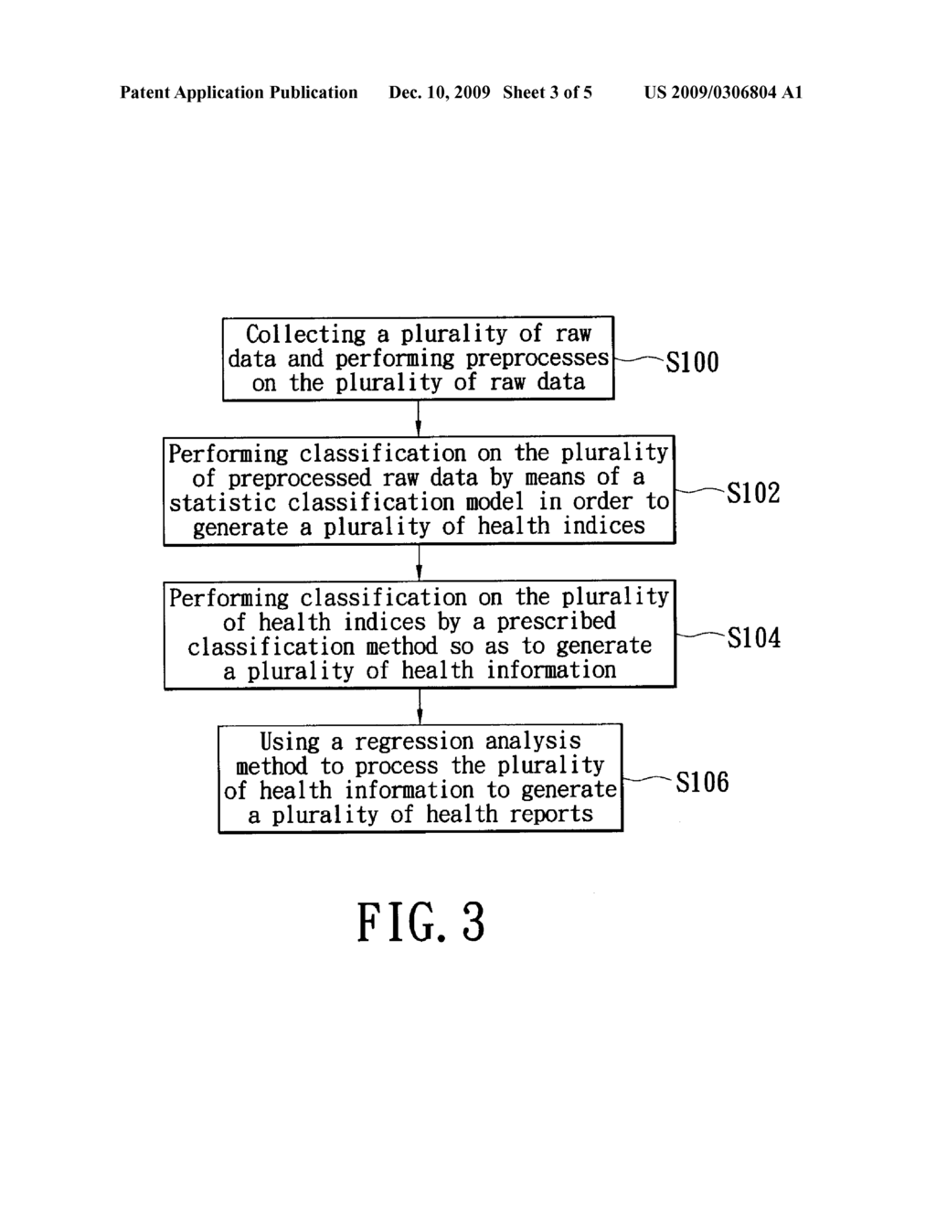 METHOD FOR PROGNOSTIC MAINTENANCE IN SEMICONDUCTOR MANUFACTURING EQUIPMENTS - diagram, schematic, and image 04