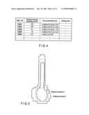 SEMICONDUCTOR DEVICE PRODUCTION CONTROL METHOD diagram and image