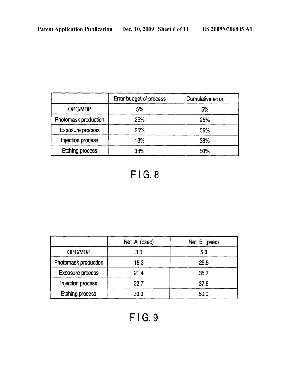 SEMICONDUCTOR DEVICE PRODUCTION CONTROL METHOD - diagram, schematic, and image 07