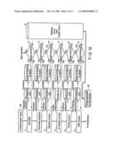 SEMICONDUCTOR DEVICE PRODUCTION CONTROL METHOD diagram and image