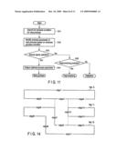 SEMICONDUCTOR DEVICE PRODUCTION CONTROL METHOD diagram and image