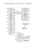 Virtual Vendor Shelf Inventory Mangement diagram and image