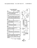 Virtual Vendor Shelf Inventory Mangement diagram and image