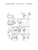 Virtual Vendor Shelf Inventory Mangement diagram and image