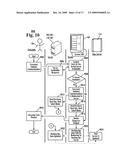 Virtual Vendor Shelf Inventory Mangement diagram and image