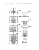 Virtual Vendor Shelf Inventory Mangement diagram and image