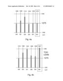 Aircraft Exhaust Gas Temperature Monitor diagram and image