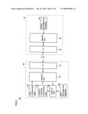 Vehicle preferential treatment system, electrically powered vehicle, server used for vehicle preferential treatment system, and vehicle preferential treatment method diagram and image