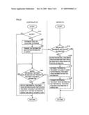 Vehicle preferential treatment system, electrically powered vehicle, server used for vehicle preferential treatment system, and vehicle preferential treatment method diagram and image