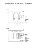 Vehicle preferential treatment system, electrically powered vehicle, server used for vehicle preferential treatment system, and vehicle preferential treatment method diagram and image