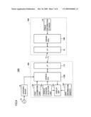 Vehicle preferential treatment system, electrically powered vehicle, server used for vehicle preferential treatment system, and vehicle preferential treatment method diagram and image