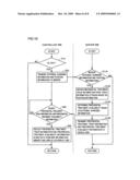 Vehicle preferential treatment system, electrically powered vehicle, server used for vehicle preferential treatment system, and vehicle preferential treatment method diagram and image