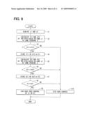 ELECTRONIC CONTROL APPARATUS AND METHOD FOR A STEERING SYSTEM diagram and image