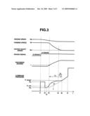 HYDRAULIC CONTROL DEVICE AND METHOD FOR AUTOMATIC TRANSMISSION diagram and image