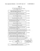 VEHICLE-MOUNTED NAVIGATION APPARATUS diagram and image