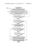 METHODS AND APPARATUS TO DETECT CONTAMINANTS ON A FLUID SENSOR diagram and image