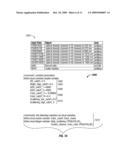 METHODS AND APPARATUS TO DETECT CONTAMINANTS ON A FLUID SENSOR diagram and image