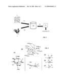 Screening Method diagram and image