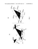 Screening Method diagram and image