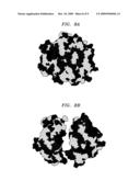 Hydrophobic Moment of Multi-Domain Proteins diagram and image