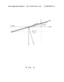 METHOD OF CALCULATING ION IMPLANTATION DISTRIBUTION AND PROGRAM IMPLEMENTING THE CALCULATION METHOD diagram and image