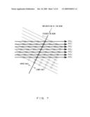 METHOD OF CALCULATING ION IMPLANTATION DISTRIBUTION AND PROGRAM IMPLEMENTING THE CALCULATION METHOD diagram and image