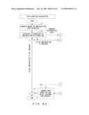 METHOD OF CALCULATING ION IMPLANTATION DISTRIBUTION AND PROGRAM IMPLEMENTING THE CALCULATION METHOD diagram and image