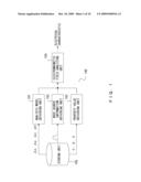 ELECTRICAL CHARACTERISTIC ANALYZING APPARATUS FOR SUBSTANCE ON WHICH METAL-CONTAINING PAINT IS COATED diagram and image