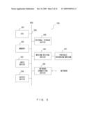 ELECTRICAL CHARACTERISTIC ANALYZING APPARATUS FOR SUBSTANCE ON WHICH METAL-CONTAINING PAINT IS COATED diagram and image