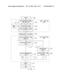 ELECTRICAL CHARACTERISTIC ANALYZING APPARATUS FOR SUBSTANCE ON WHICH METAL-CONTAINING PAINT IS COATED diagram and image