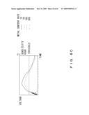 ELECTRICAL CHARACTERISTIC ANALYZING APPARATUS FOR SUBSTANCE ON WHICH METAL-CONTAINING PAINT IS COATED diagram and image