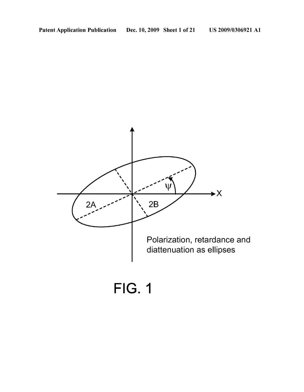 SPECIFICATION, OPTIMIZATION AND MATCHING OF OPTICAL SYSTEMS BY USE OF ORIENTATIONAL ZERNIKE POLYNOMIALS - diagram, schematic, and image 02