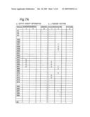 Method and System for Classifying Defect Distribution, Method and System for Specifying Causative Equipment, Computer Program and Recording Medium diagram and image