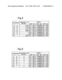 Method and System for Classifying Defect Distribution, Method and System for Specifying Causative Equipment, Computer Program and Recording Medium diagram and image