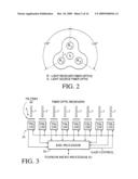 Apparatus and method for measuring color diagram and image